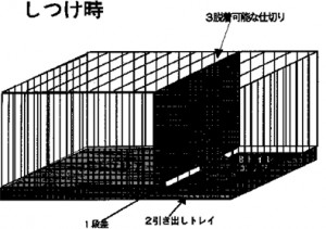 特許　犬小屋４